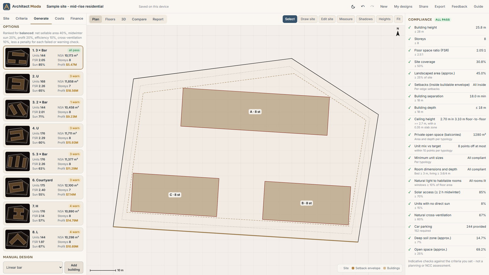 Generated options gallery beside the compliance checklist and feasibility figures
